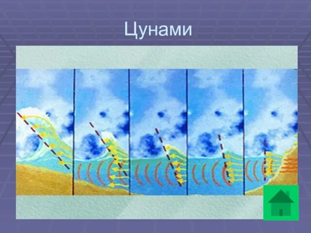 Цунами