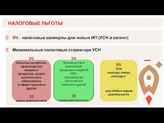 0% - налоговые каникулы для новых ИП (УСН и патент)