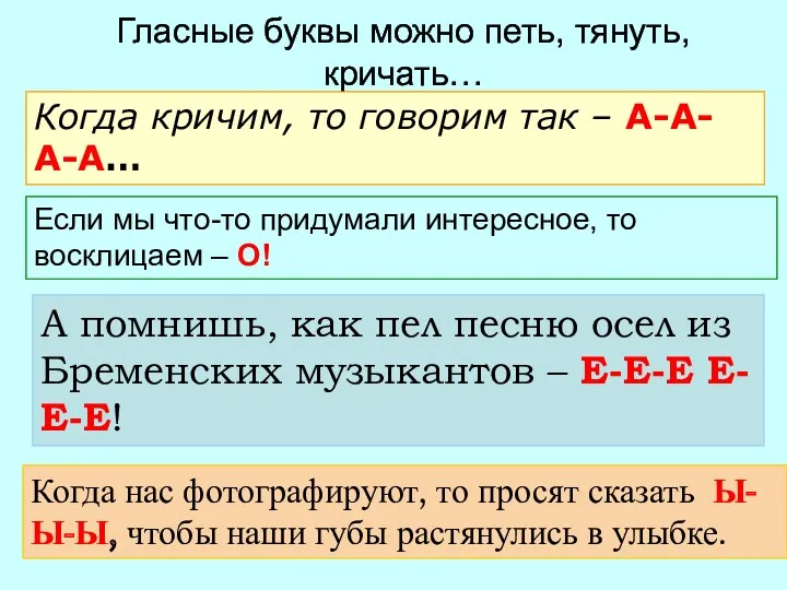 Гласные буквы можно петь, тянуть, кричать… Когда кричим, то говорим