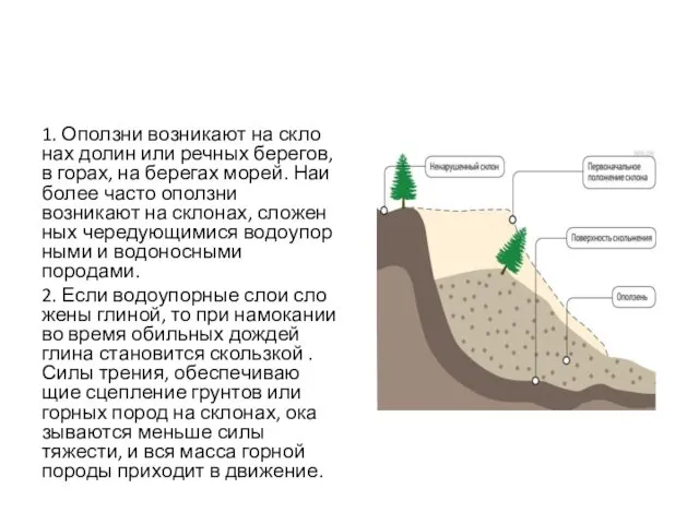 1. Ополз­ни возникают на скло­нах долин или реч­ных берегов, в