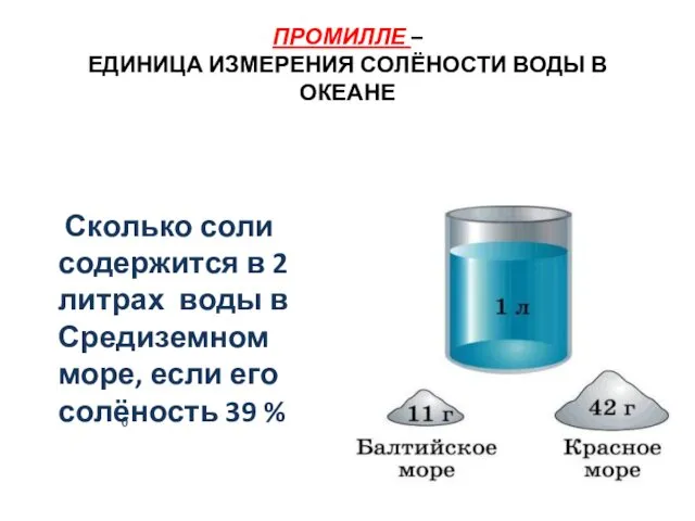 ПРОМИЛЛЕ – ЕДИНИЦА ИЗМЕРЕНИЯ СОЛЁНОСТИ ВОДЫ В ОКЕАНЕ Сколько соли