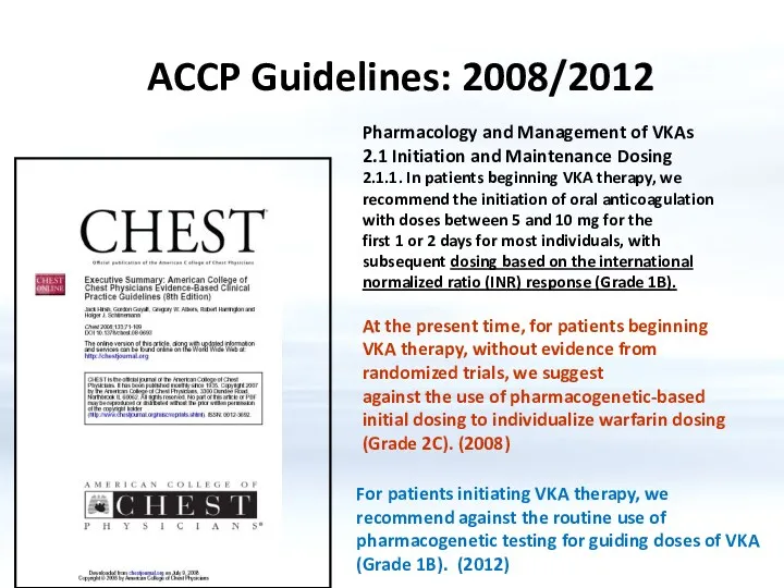 ACCP Guidelines: 2008/2012 Pharmacology and Management of VKAs 2.1 Initiation