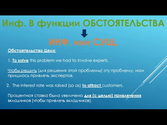 Инф. В функции ОБСТОЯТЕЛЬСТВА ИНФ. или СУЩ. Обстоятельство Цели: 1.