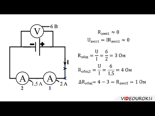 I 1 2 6 B 1,5 A 2 A 6 B 2 A