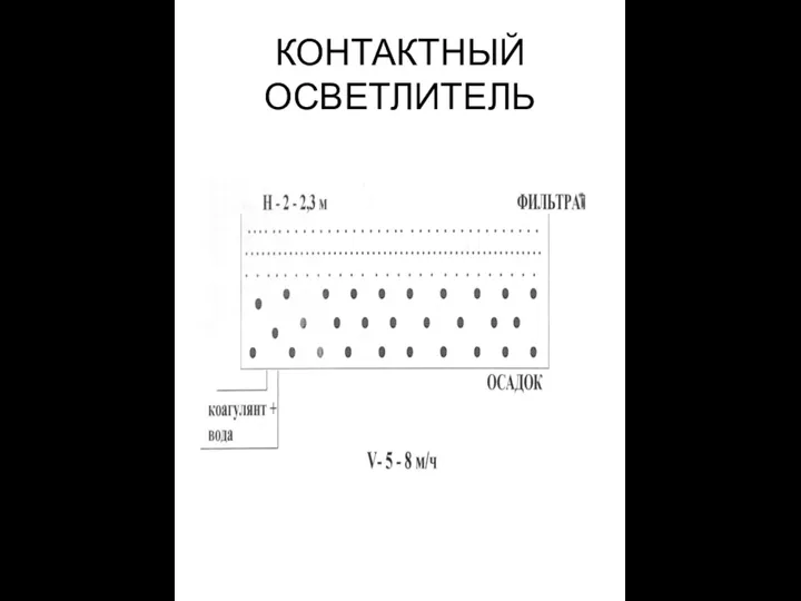 КОНТАКТНЫЙ ОСВЕТЛИТЕЛЬ