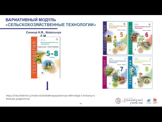 ВАРИАТИВНЫЙ МОДУЛЬ «СЕЛЬСКОХОЗЯЙСТВЕННЫЕ ТЕХНОЛОГИИ» Синица Н.В., Ковальчук Е.М. https://rosuchebnik.ru/material/selskokhozyaystvennye-tekhnologii-5-8-klassy-rabochaya-programma/