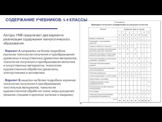 Авторы УМК предлагают два варианта реализации содержания технологического образования. -