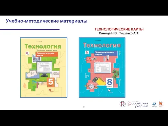 ТЕХНОЛОГИЧЕСКИЕ КАРТЫ Синица Н.В., Тищенко А.Т. Учебно-методические материалы