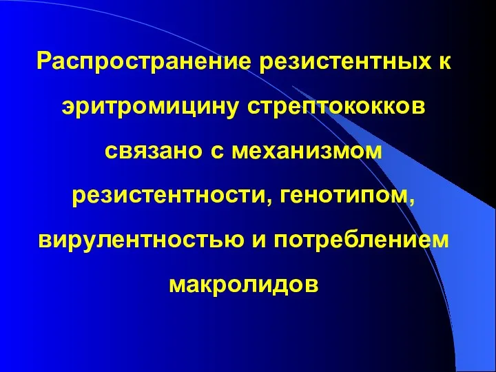 Распространение резистентных к эритромицину стрептококков связано с механизмом резистентности, генотипом, вирулентностью и потреблением макролидов