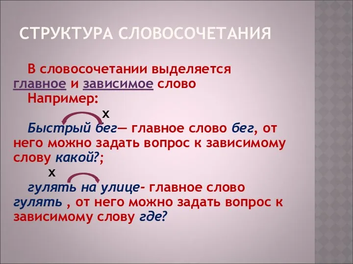 В словосочетании выделяется главное и зависимое слово Например: х Быстрый