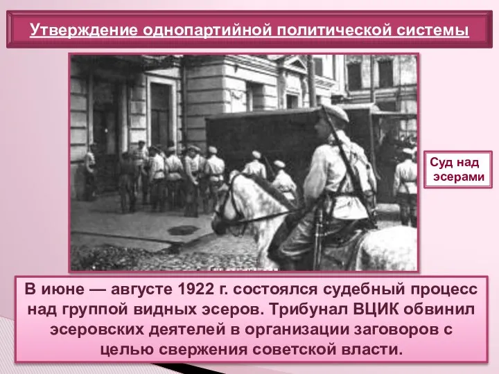 Утверждение однопартийной политической системы В июне — августе 1922 г.