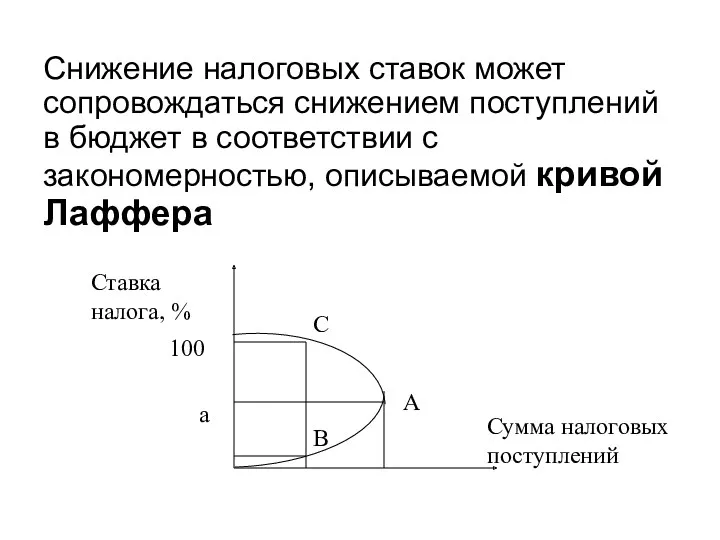 Снижение налоговых ставок может сопровождаться снижением поступлений в бюджет в