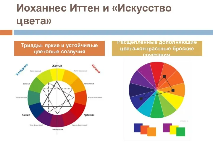 Иоханнес Иттен и «Искусство цвета» Триады- яркие и устойчивые цветовые созвучия Расщепленные дополняющие цвета-контрастные броские сочетания.