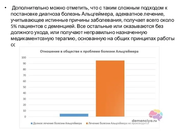 Дополнительно можно отметить, что с таким сложным подходом к постановке диагноза болезнь Альцгеймера,