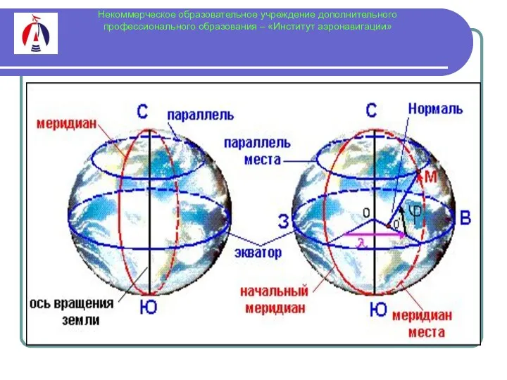 Некоммерческое образовательное учреждение дополнительного профессионального образования – «Институт аэронавигации»