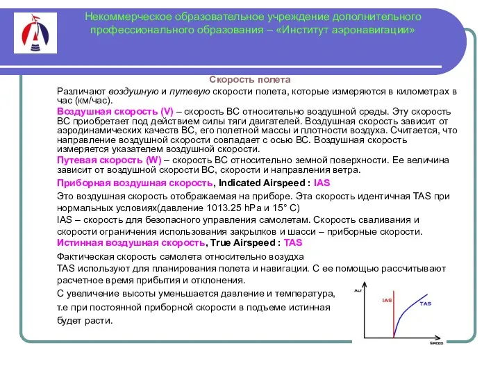 Некоммерческое образовательное учреждение дополнительного профессионального образования – «Институт аэронавигации» Скорость