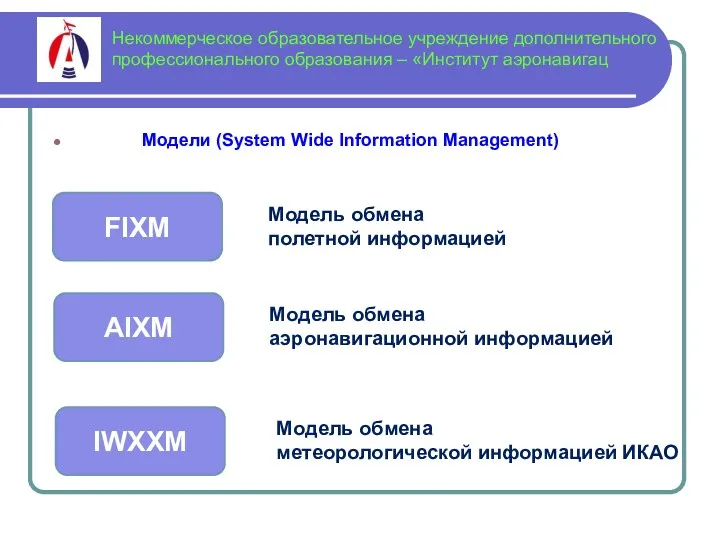 Некоммерческое образовательное учреждение дополнительного профессионального образования – «Институт аэронавигац Модели (System Wide Information Management)