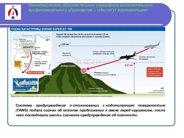 Некоммерческое образовательное учреждение дополнительного профессионального образования – «Институт аэронавигации» Cистема