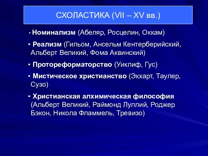 СХОЛАСТИКА (VII – XV вв.) Номинализм (Абеляр, Росцелин, Оккам) Реализм