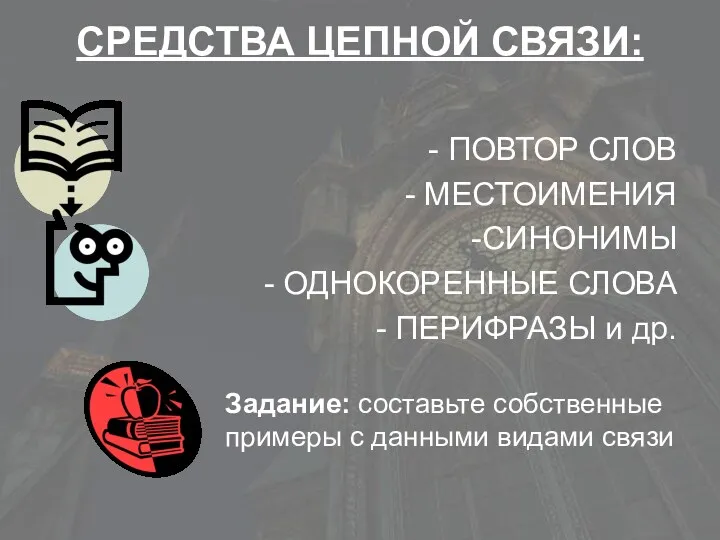 СРЕДСТВА ЦЕПНОЙ СВЯЗИ: - ПОВТОР СЛОВ - МЕСТОИМЕНИЯ -СИНОНИМЫ - ОДНОКОРЕННЫЕ СЛОВА -