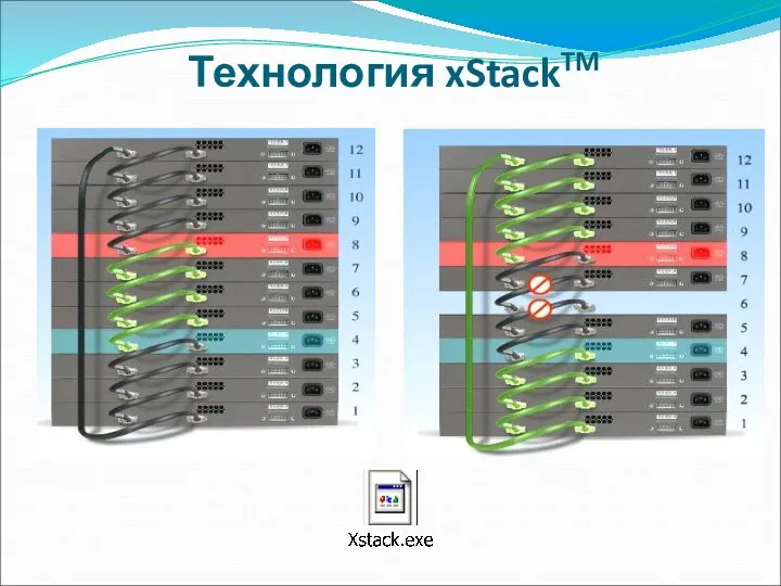 Технология xStackTM