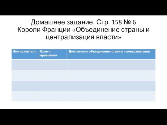 Домашнее задание. Стр. 158 № 6 Короли Франции «Объединение страны и централизация власти»