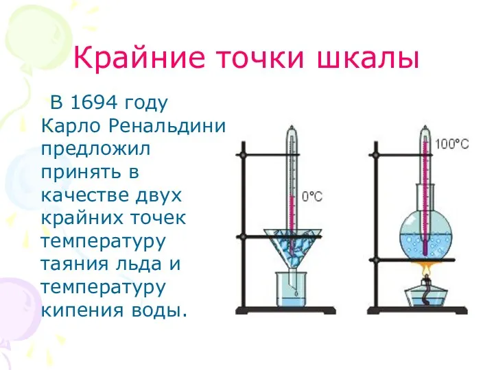 Крайние точки шкалы В 1694 году Карло Ренальдини предложил принять