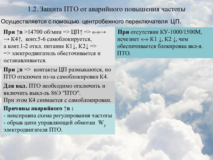 Осуществляется с помощью центробежного переключателя ЦП. При ↓n => кон­такты