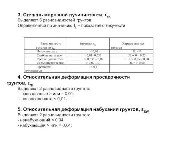 3. Степень морозной пучинистости, εfn, Выделяют 5 разновидностей грунтов Определяется