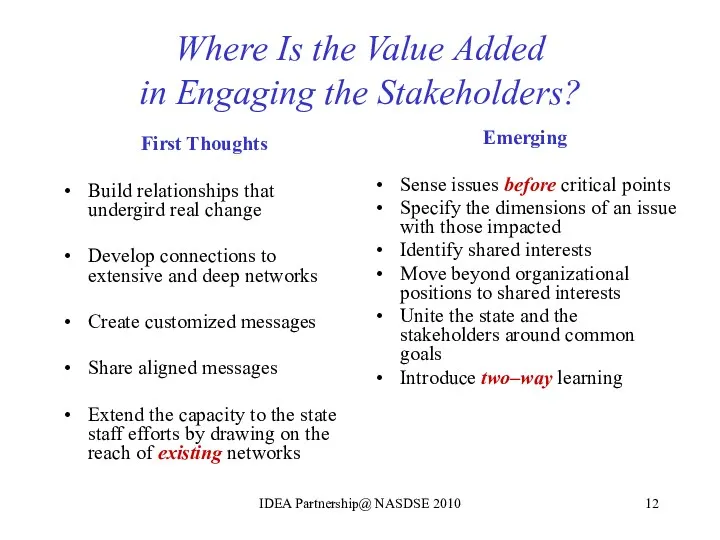 Where Is the Value Added in Engaging the Stakeholders? First Thoughts Build relationships