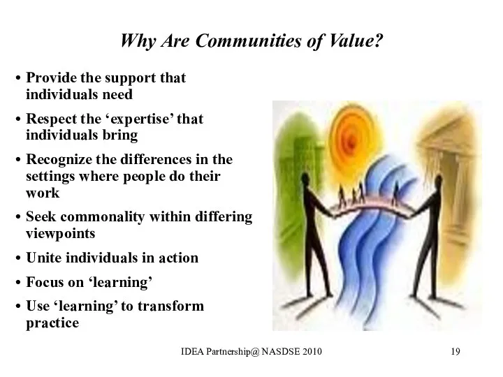 Why Are Communities of Value? Provide the support that individuals need Respect the