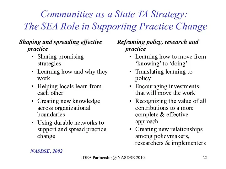 Communities as a State TA Strategy: The SEA Role in Supporting Practice Change