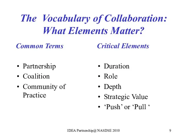 The Vocabulary of Collaboration: What Elements Matter? Common Terms Partnership Coalition Community of