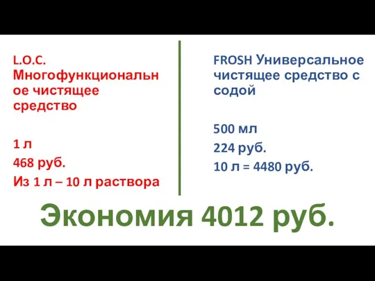 Экономия 4012 руб. L.O.C. Многофункциональное чистящее средство 1 л 468