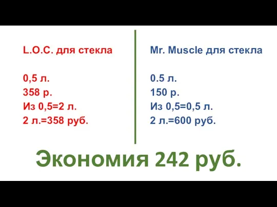 Экономия 242 руб. Mr. Muscle для стекла 0.5 л. 150