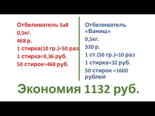 Экономия 1132 руб. Отбеливатель Sa8 0,5кг. 468 р. 1 стирка(10