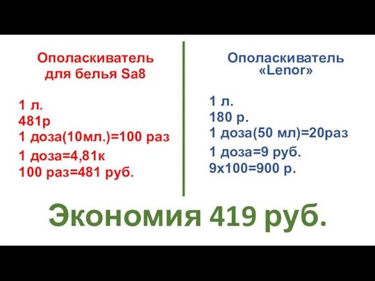 Экономия 419 руб. Ополаскиватель для белья Sa8 1 л. 481р