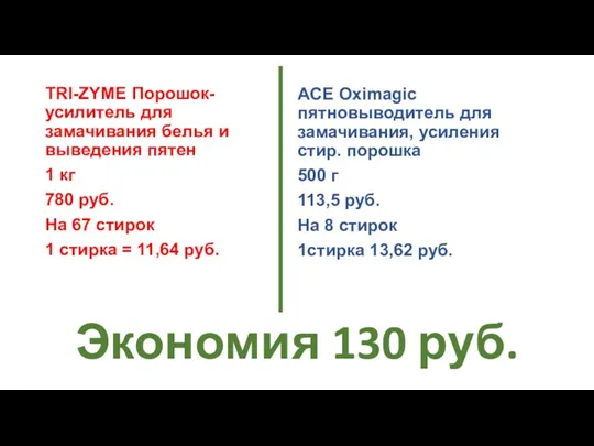 Экономия 130 руб. TRI-ZYME Порошок-усилитель для замачивания белья и выведения