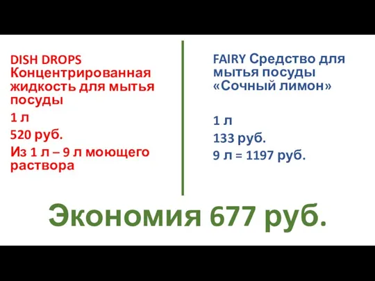 Экономия 677 руб. DISH DROPS Концентрированная жидкость для мытья посуды