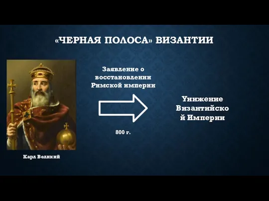 «ЧЕРНАЯ ПОЛОСА» ВИЗАНТИИ Карл Великий Заявление о восстановлении Римской империи Унижение Византийской Империи 800 г.