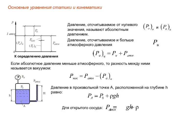 Основные уравнения статики и кинематики К определению давления Давление, отсчитываемое