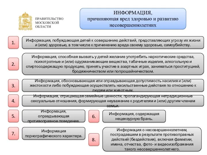 ИНФОРМАЦИЯ, причиняющая вред здоровью и развитию несовершеннолетних Информация, побуждающая детей