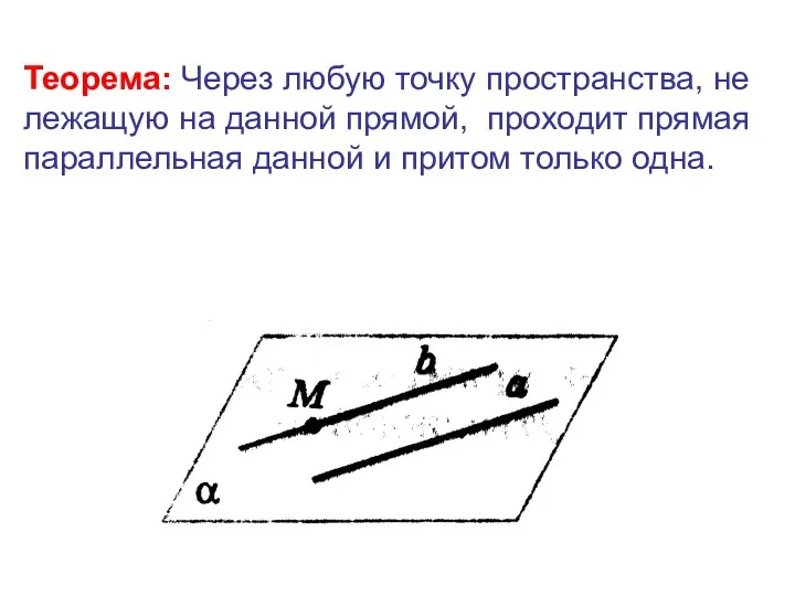 Теорема: Через любую точку пространства, не лежащую на данной прямой, проходит прямая параллельная