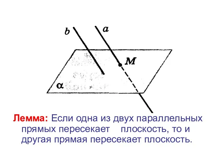 Лемма: Если одна из двух параллельных прямых пересекает плоскость, то и другая прямая пересекает плоскость.