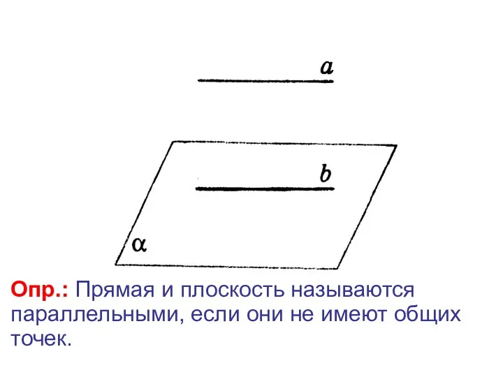 Опр.: Прямая и плоскость называются параллельными, если они не имеют общих точек.