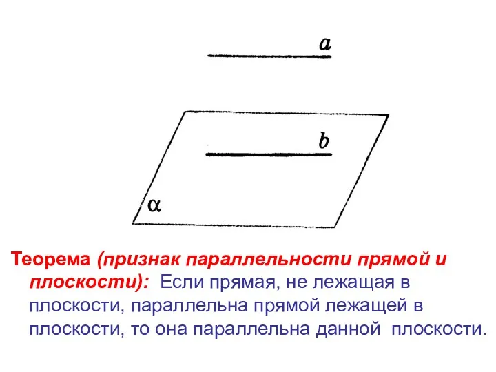 Теорема (признак параллельности прямой и плоскости): Если прямая, не лежащая