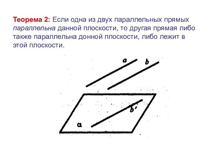 Теорема 2: Если одна из двух параллельных прямых параллельна данной плоскости, то другая
