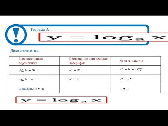 Теорема 3. Доказательство.