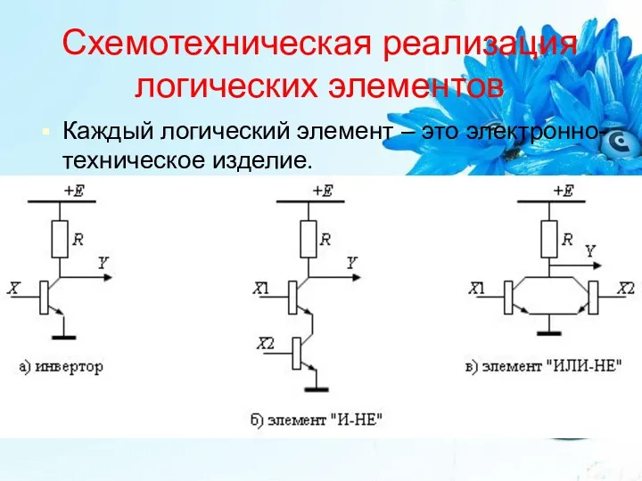 Схемотехническая реализация логических элементов Каждый логический элемент – это электронно-техническое изделие.