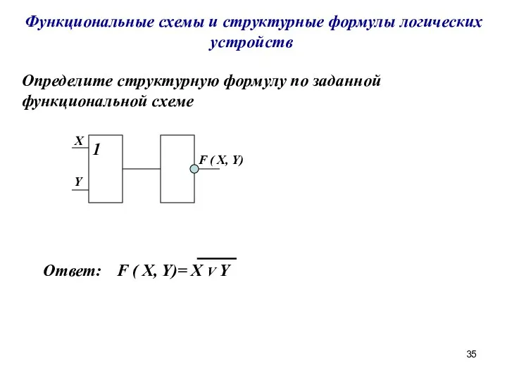 Функциональные схемы и структурные формулы логических устройств Определите структурную формулу